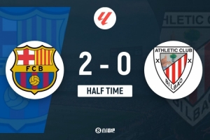 半场-巴萨暂2-0毕尔巴鄂竞技 莱万破门费兰补时单刀破门